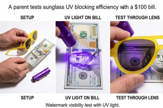 The Ultimate Guide to Kids' Sunglasses (2026): UV Safety, Fit &amp; Unbreakable Brands - SmileyWorldKids